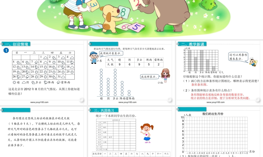 第1课时 条形统计图（1）(1).ppt