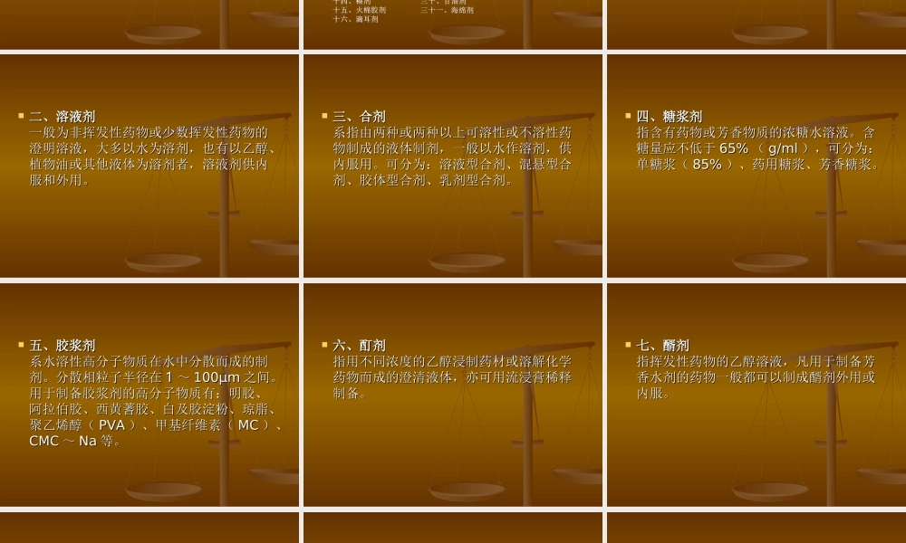 第1章 药剂学绪论-cjf 2015-2.ppt