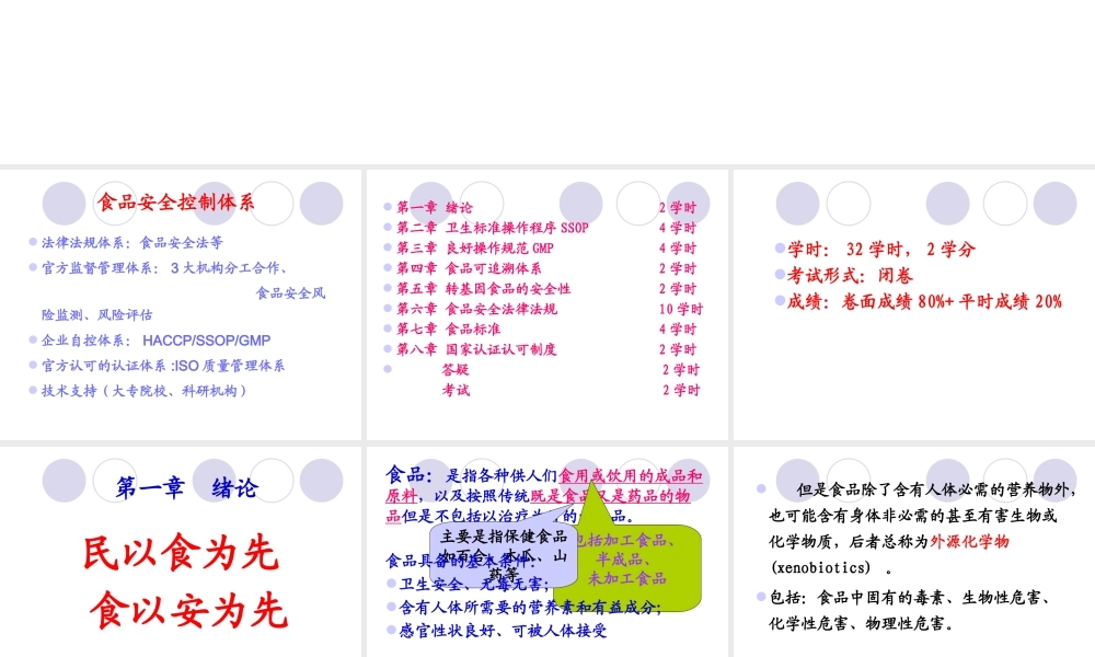 第1章 食品安全控制技术绪论2014.ppt