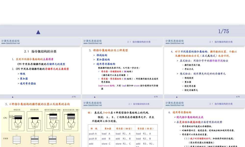 第2章 计算机指令集结构.ppt