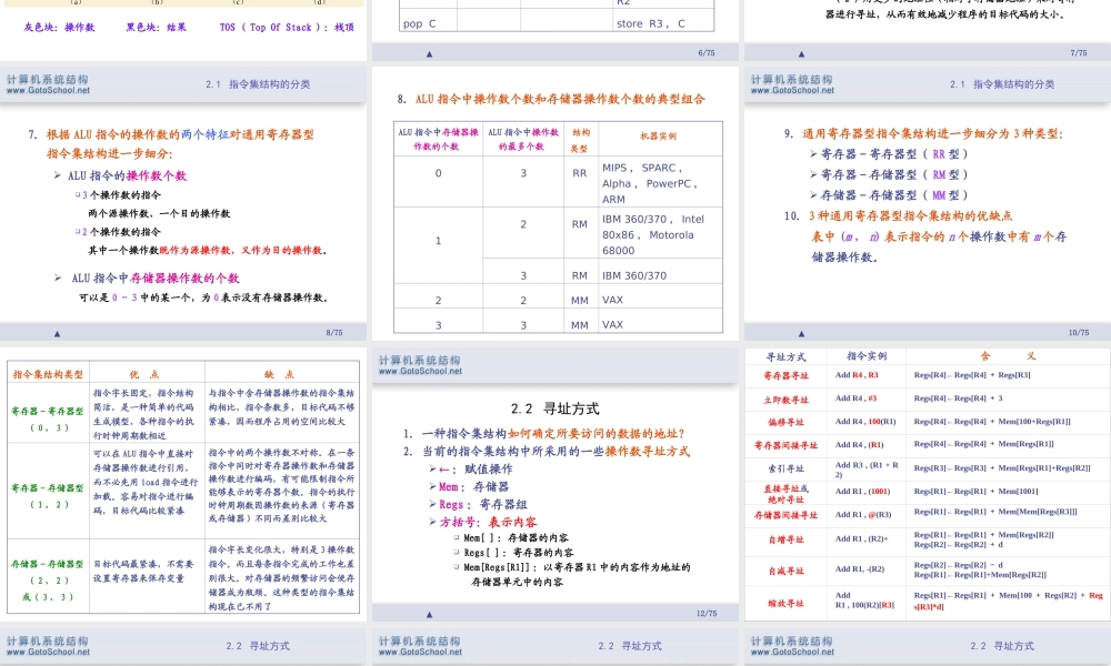 第2章 计算机指令集结构.ppt