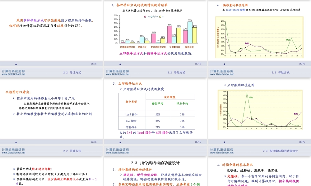 第2章 计算机指令集结构.ppt