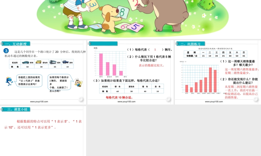 第3课时 条形统计图（3）(1).ppt