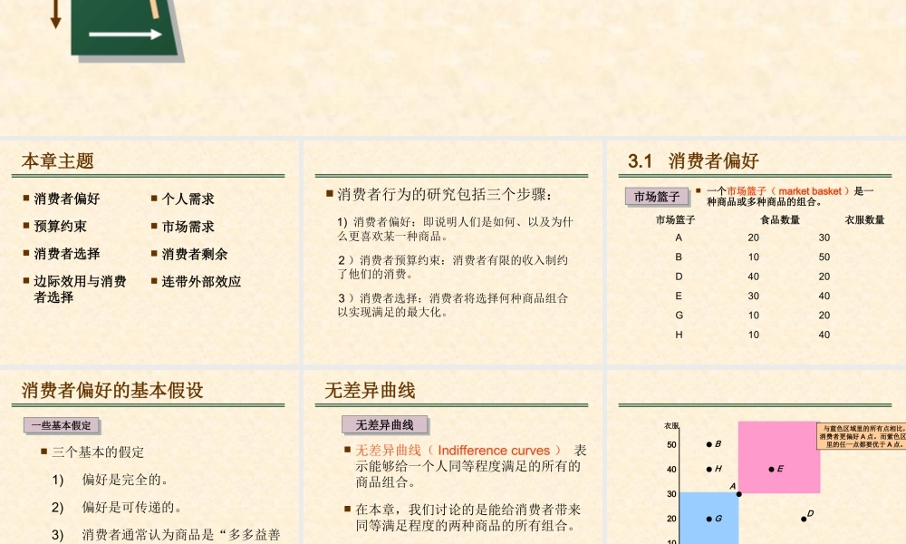 第3章 消费者行为与市场需求(1).ppt
