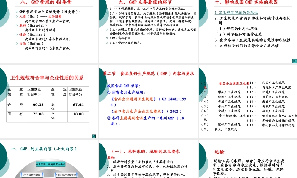 第3章 良好操作规范GMP.ppt