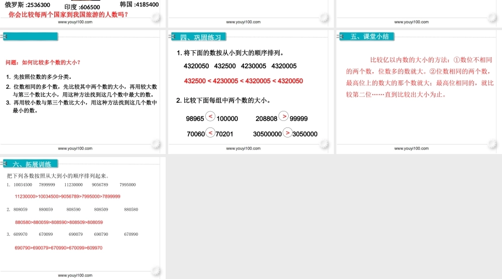 第4课时亿以内数的大小比较(1).ppt
