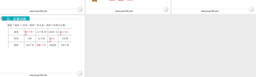 第5课时速度、时间和路程(1).ppt