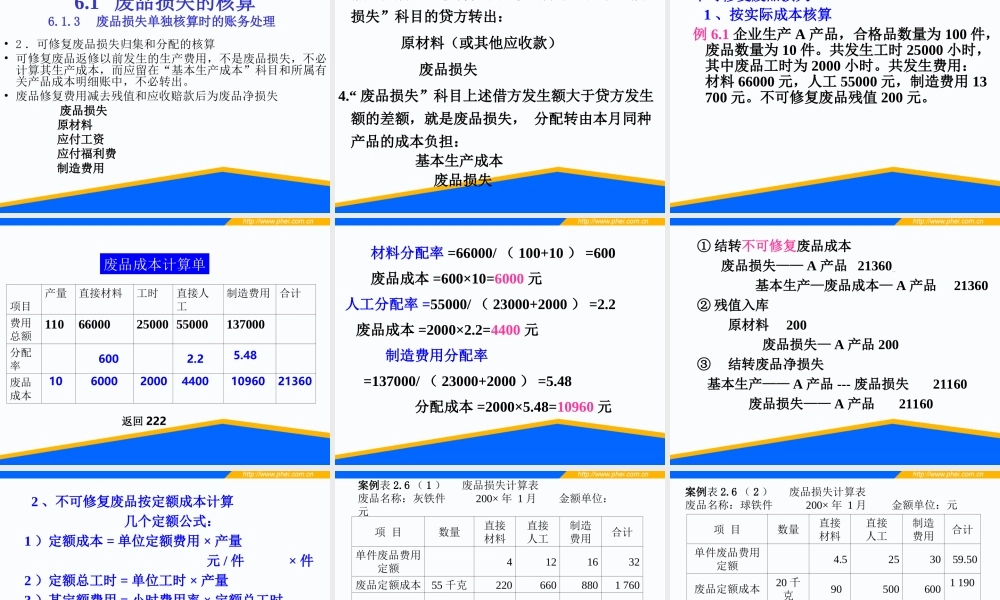 第06章 生产损失的核算.ppt