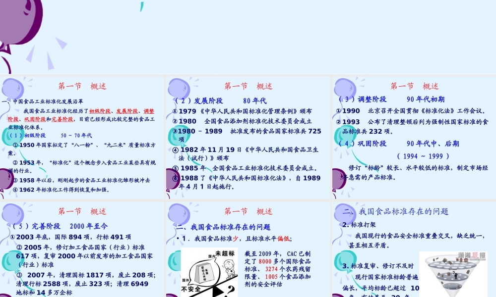 第7章 中国食品标准2015.ppt