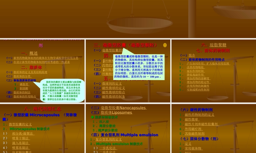 第7章 新型药物载体制剂2015.ppt