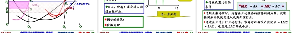 第11章 竞争市场上的管理决策.ppt