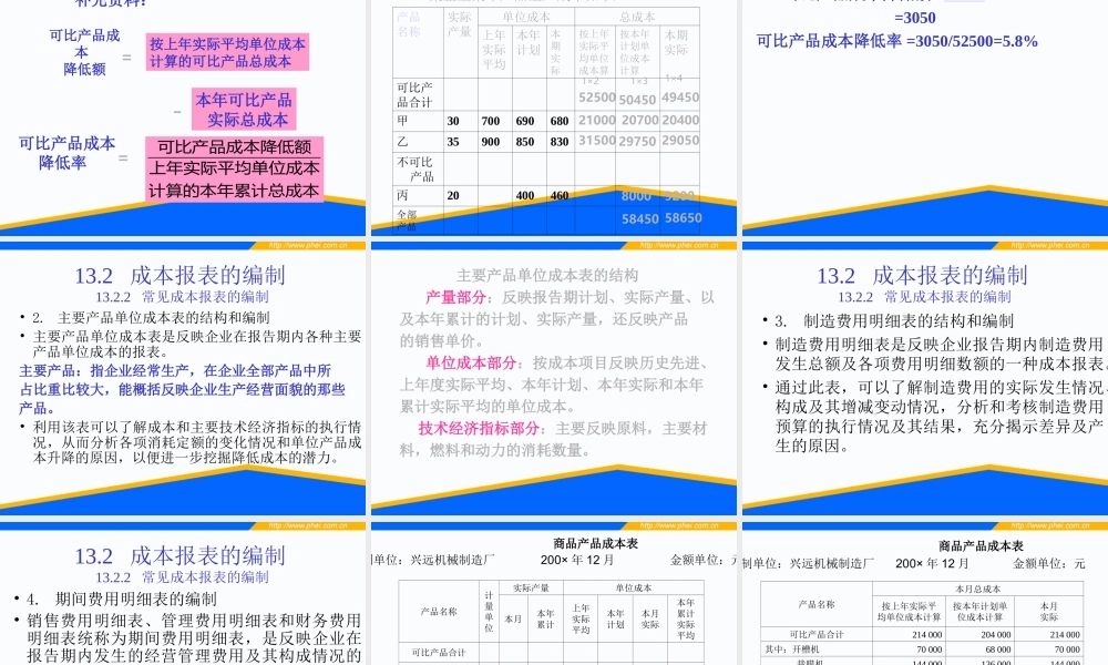 第13章 成本报表的编制和分析.ppt