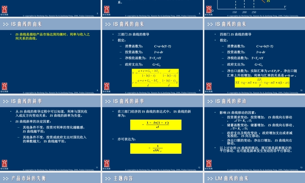 第15章--国民收入的决定：IS-LM模型.ppt