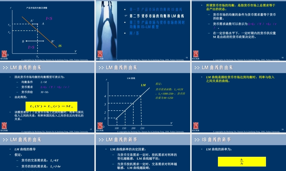 第15章--国民收入的决定：IS-LM模型.ppt