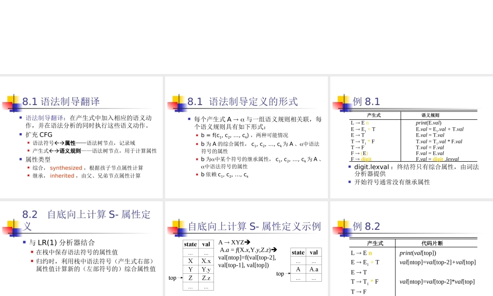 第八章中间代码生成.ppt