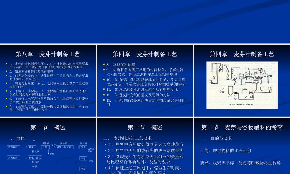 第八章麦芽汁制备工艺.ppt