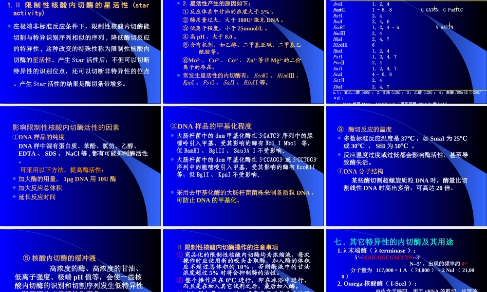 第二章 基因工程工具酶.ppt