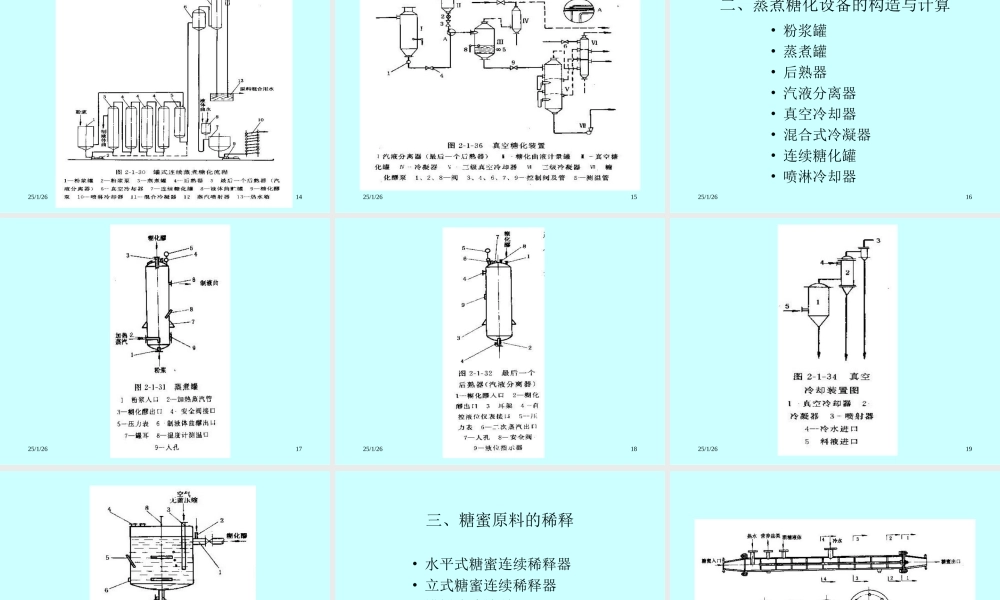 第二章：培养基制备设备.ppt