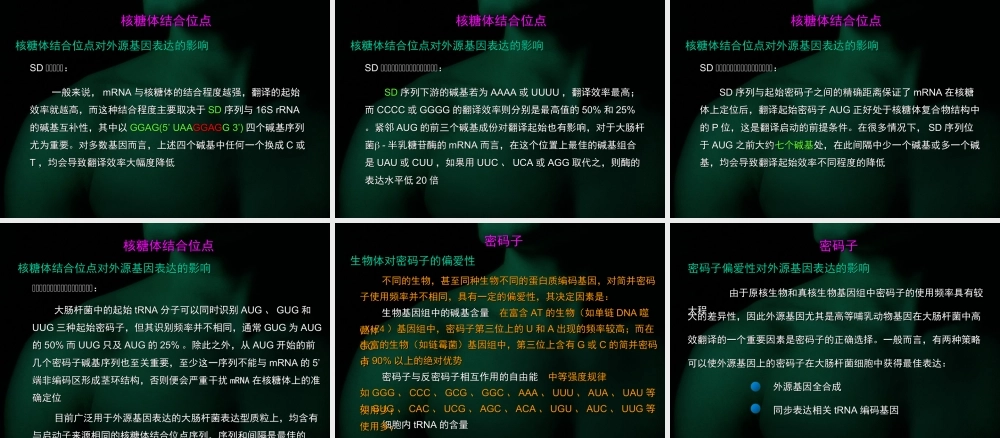 第六章 （1） 大肠杆菌基因工程.ppt