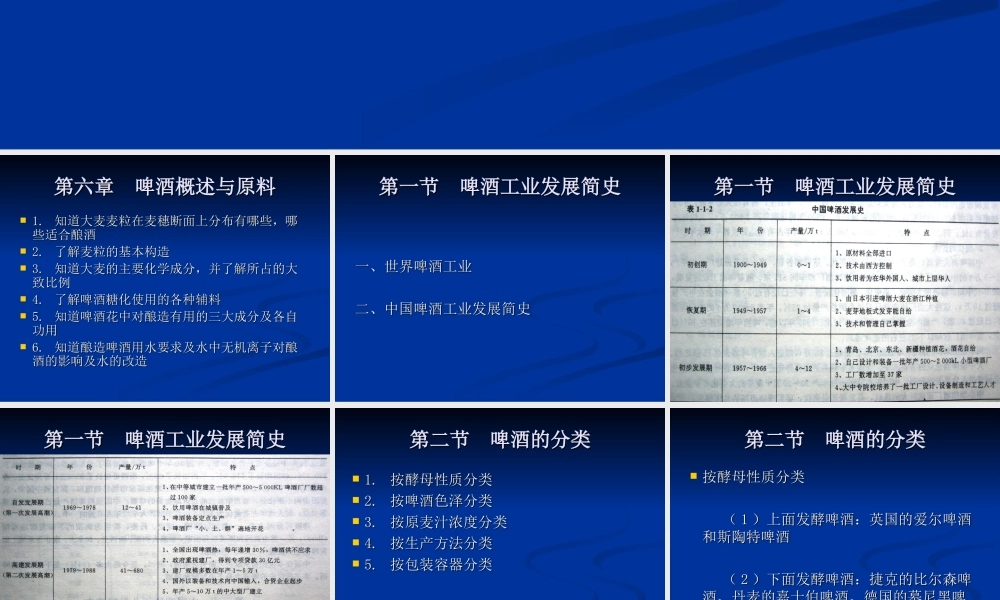第六章啤酒概述与原料.ppt