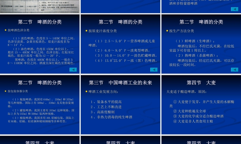 第六章啤酒概述与原料.ppt