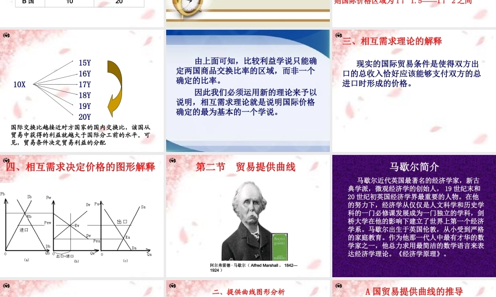 第三章 国际交换价格的确定.ppt