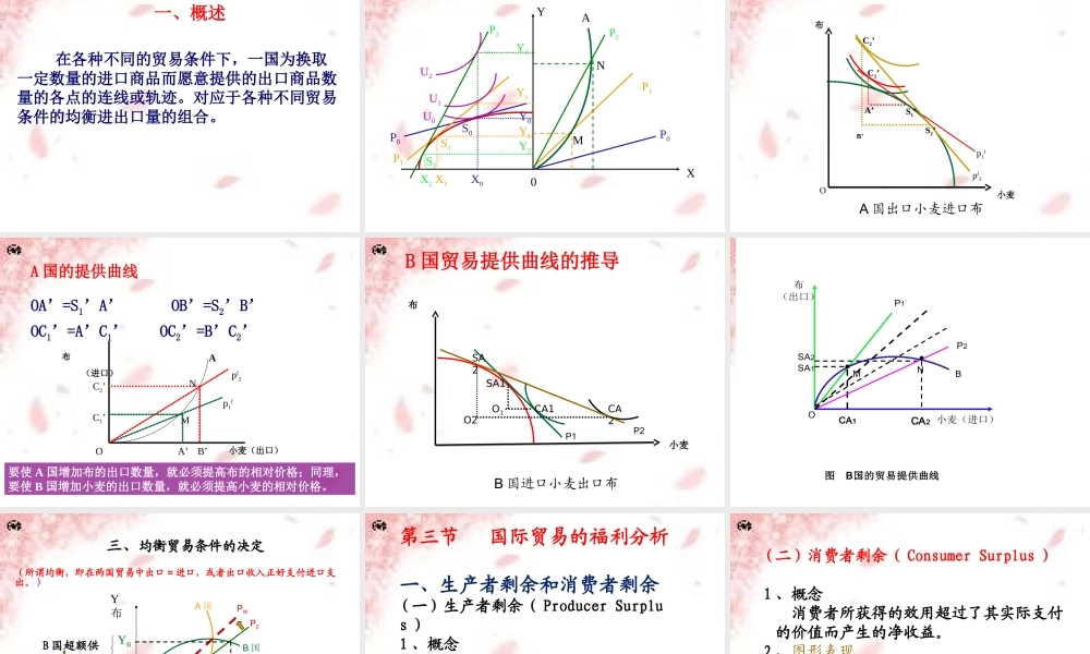 第三章 国际交换价格的确定.ppt