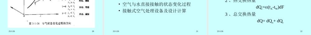 第三章：发芽与空气调节设备.ppt