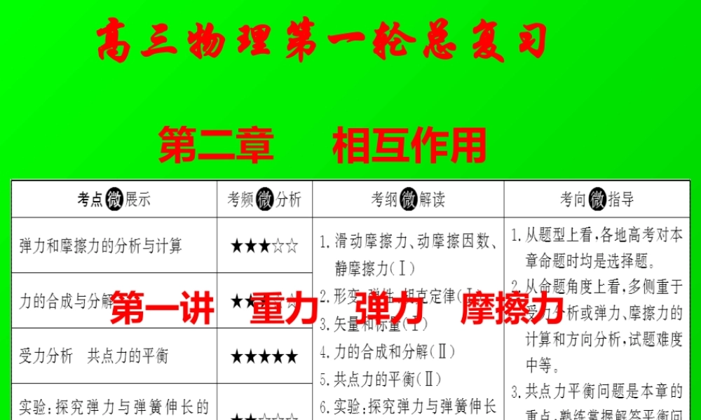 第一讲　重力　弹力　摩擦力.ppt