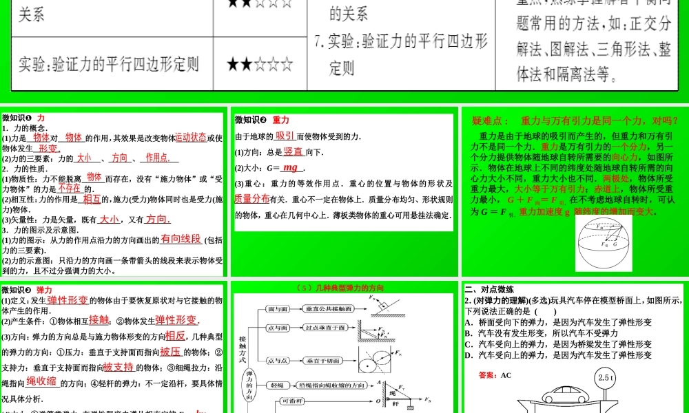 第一讲　重力　弹力　摩擦力.ppt