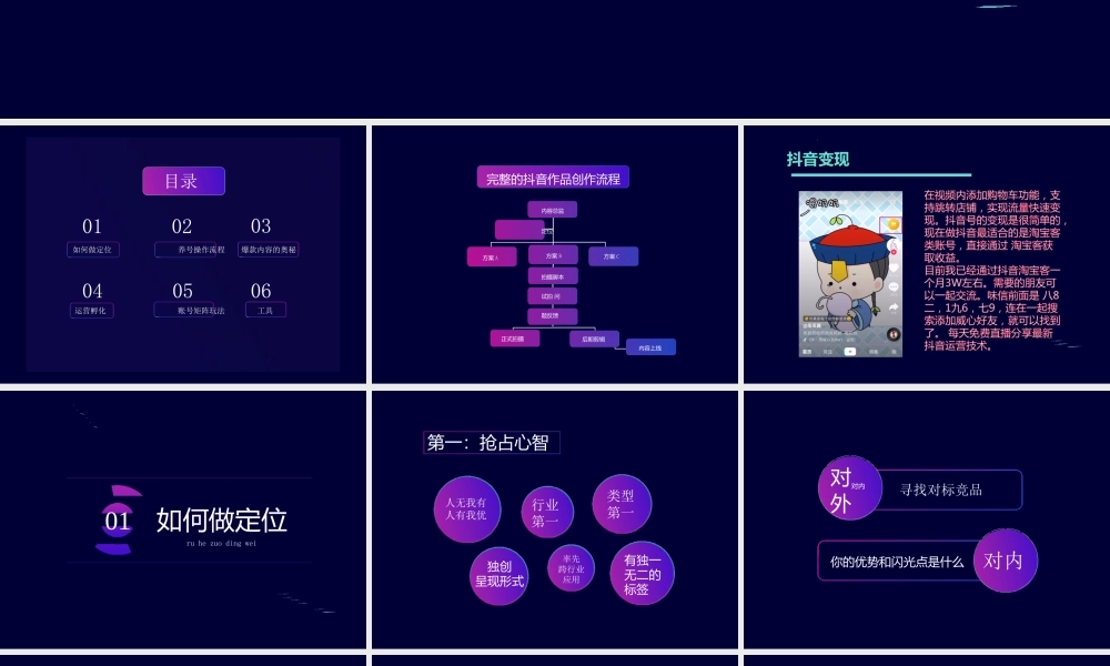 抖音电商月入30000 的方法.ppt