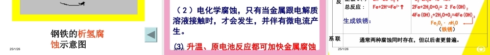 高二人教版化学选修一优质课件：3.2《金属的腐蚀和防护》（共41张PPT）.ppt