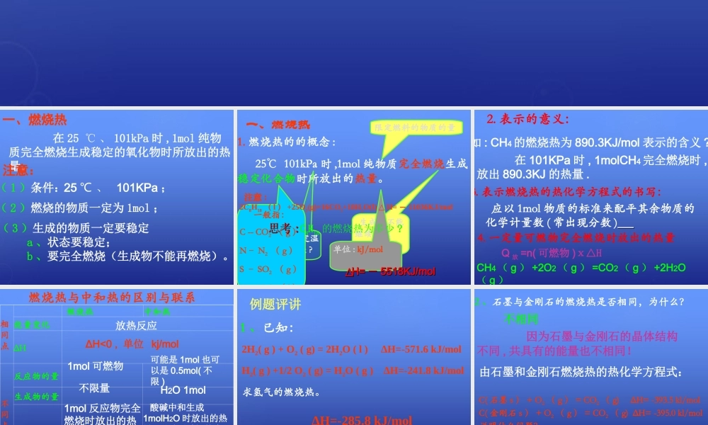 高中化学 1.2《燃烧热 能源》课件1 新人教版选修4.ppt