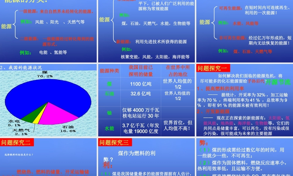高中化学 1.2《燃烧热 能源》课件1 新人教版选修4.ppt