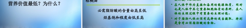 高中化学 1.2《重要的体内能源—油脂》课件 新人教版选修1.ppt