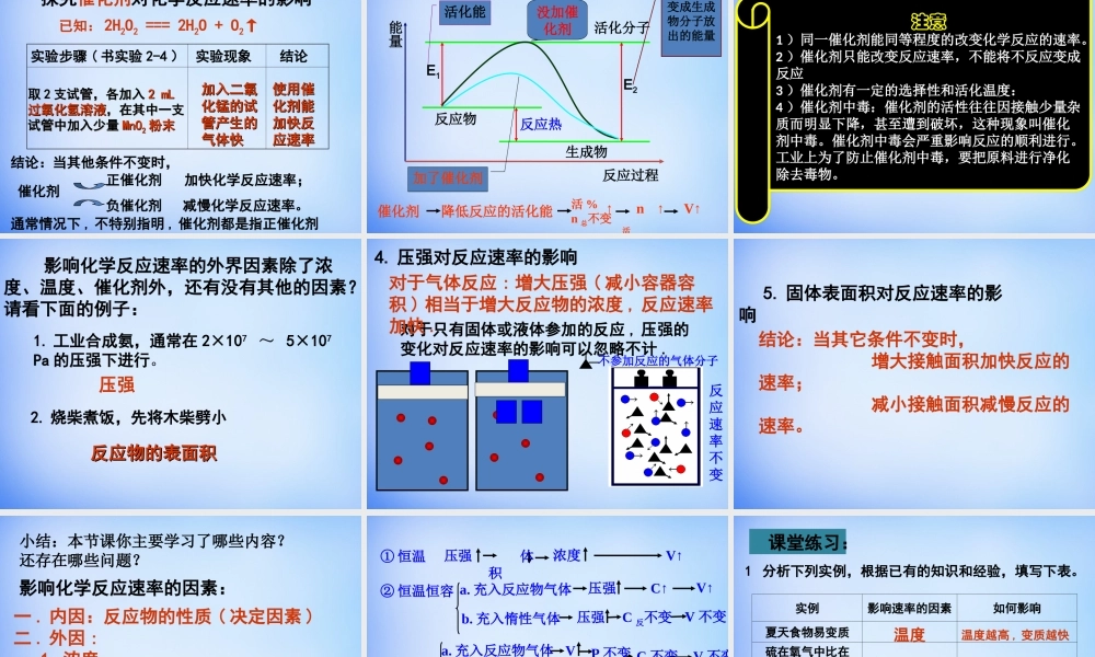 高中化学 2.2《影响化学反应速率的因素》课件1 新人教版选修4.ppt