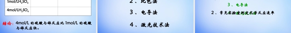 高中化学 2.1《化学反应速率》课件1 新人教版选修4.ppt