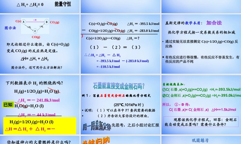 高中化学 1.3《化学反应热的计算》课件1 新人教版选修4.ppt