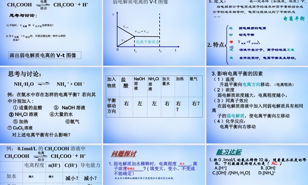 高中化学 3.1《弱电解质的电离》课件1 新人教版选修4.ppt