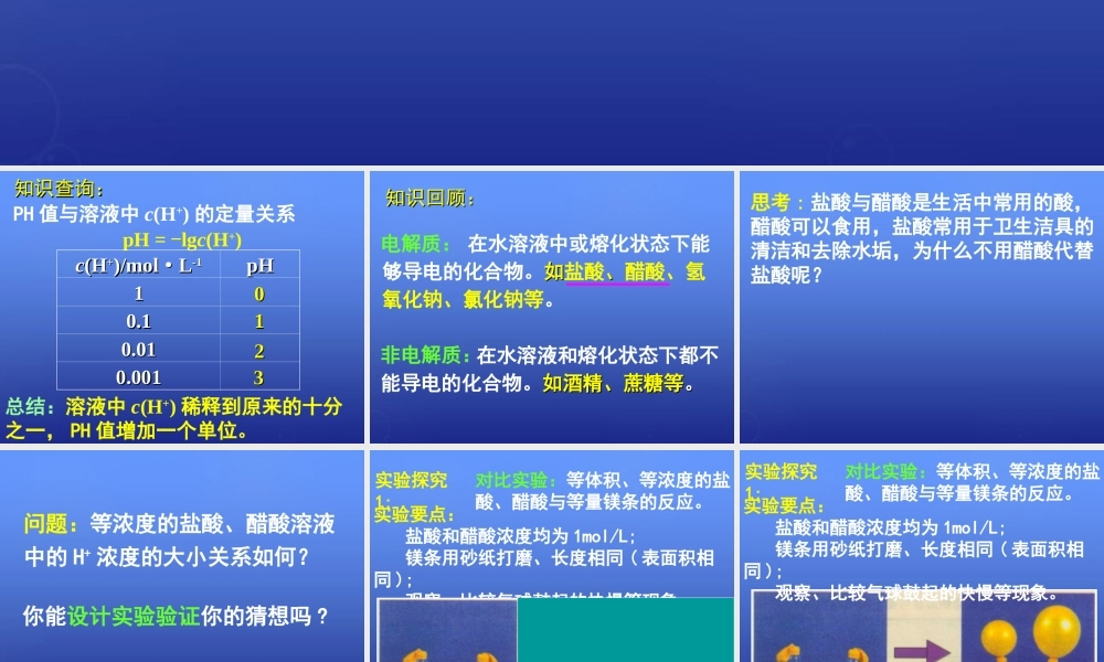 高中化学 3.1《弱电解质的电离》课件2 新人教版选修4.ppt