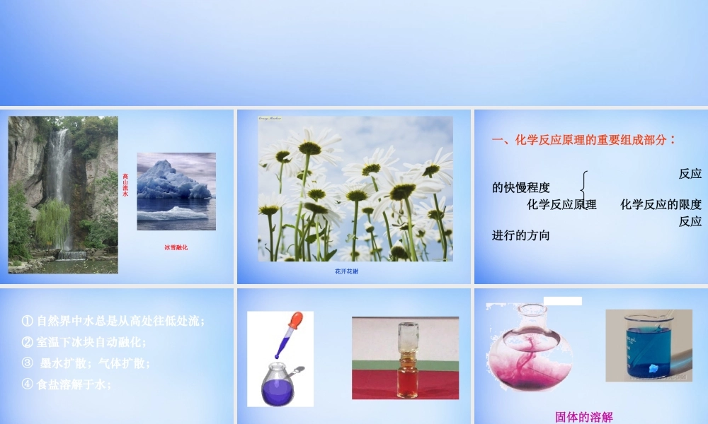 高中化学 2.4《化学反应进行的方向》课件2 新人教版选修4.ppt