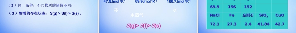 高中化学 2.4《化学反应进行的方向》课件2 新人教版选修4.ppt