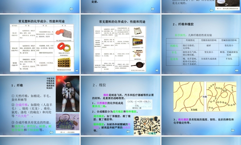 高中化学 3.4《塑料 纤维和橡胶》课件 新人教版选修1.ppt