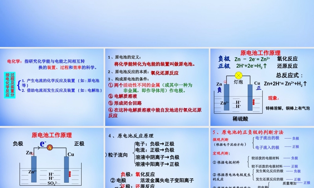 高中化学 4.1《原电池》课件1 新人教版选修4.ppt