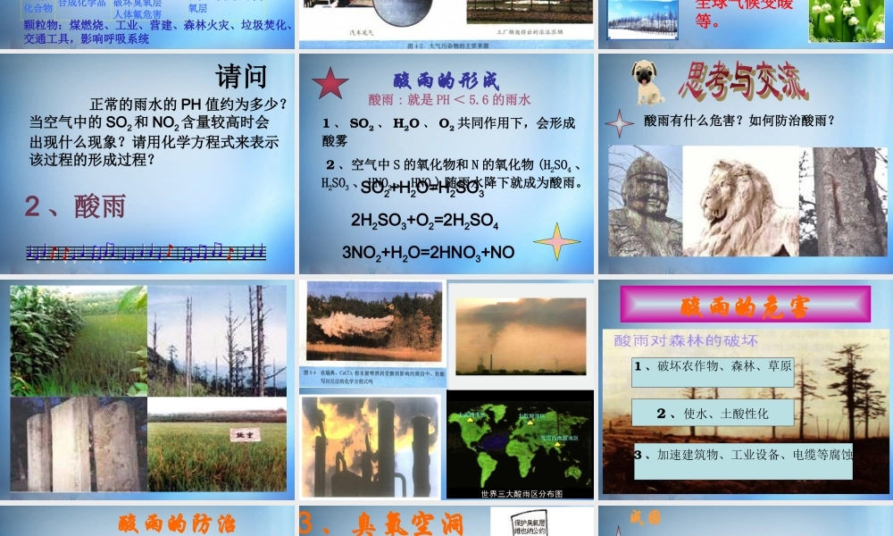 高中化学 4.1《改善大气质量》课件 新人教版选修1.ppt