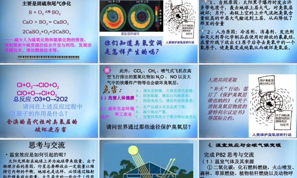 高中化学 4.1《改善大气质量》课件 新人教版选修1.ppt