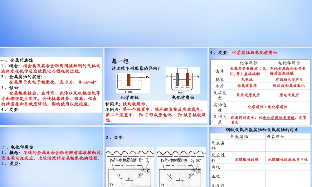高中化学 4.4《金属的电化学腐蚀与防护》课件2 新人教版选修4.ppt