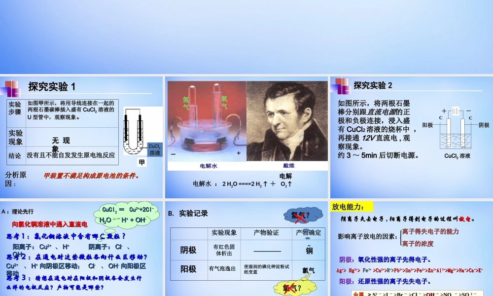 高中化学 4.3《电解池》课件1 新人教版选修4.ppt