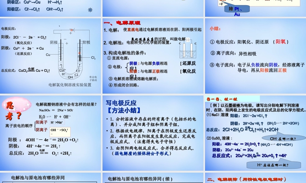 高中化学 4.3《电解池》课件1 新人教版选修4.ppt