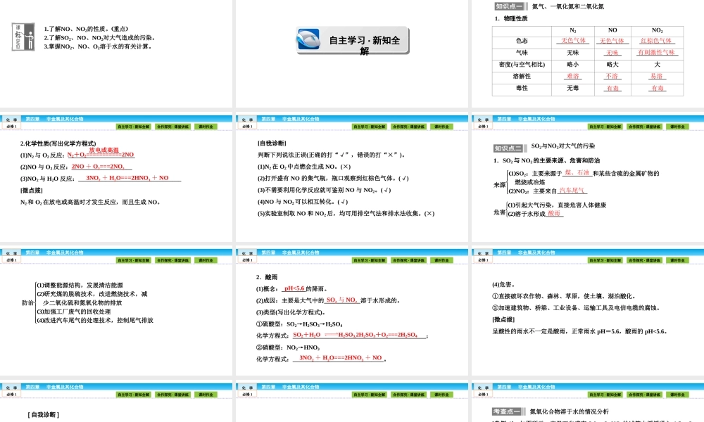 高中化学（人教版）必修1课件：第四章 非金属及其化合物 4.3.2.ppt